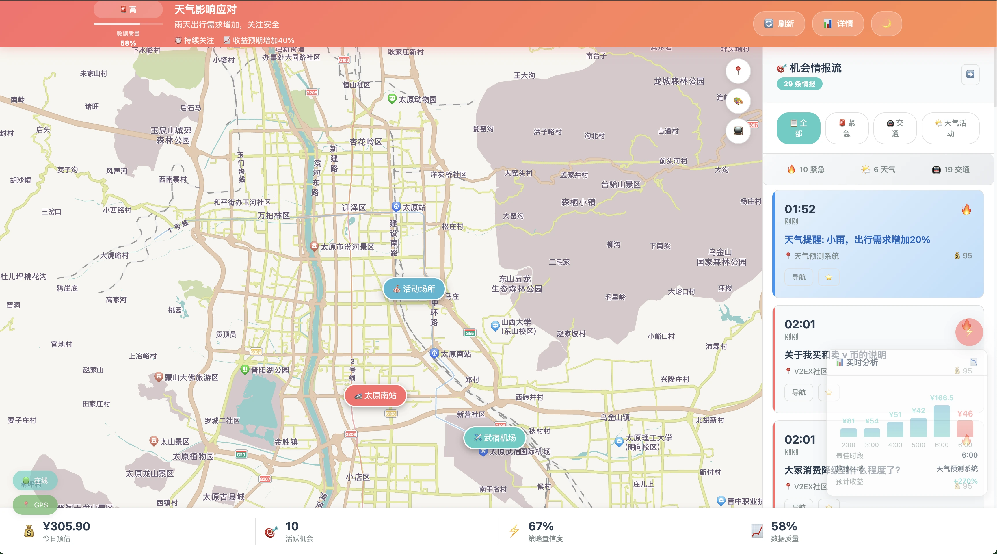 Longcheng Revenue Booster