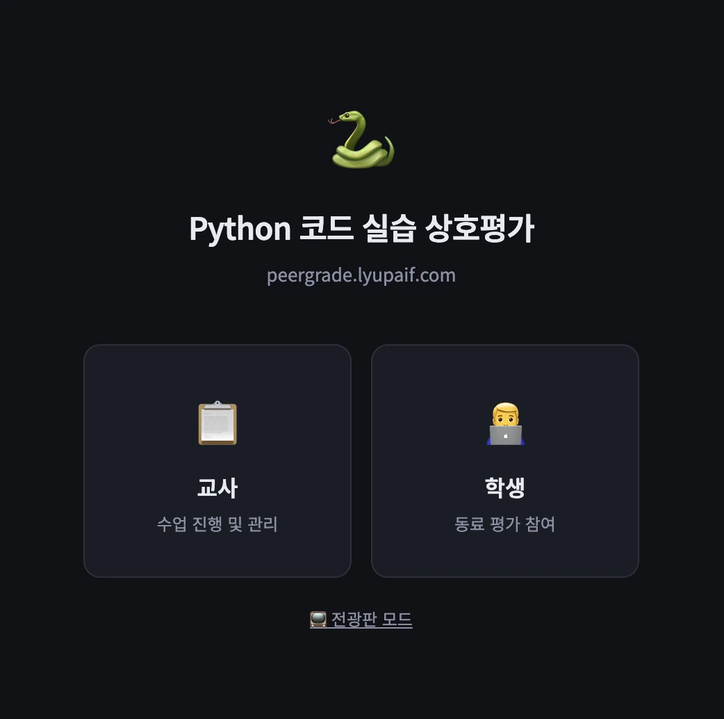 Python Code Peer Grading System